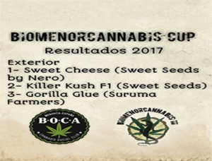 BioMenocannabis premia a dos variedades Sweet Seeds®